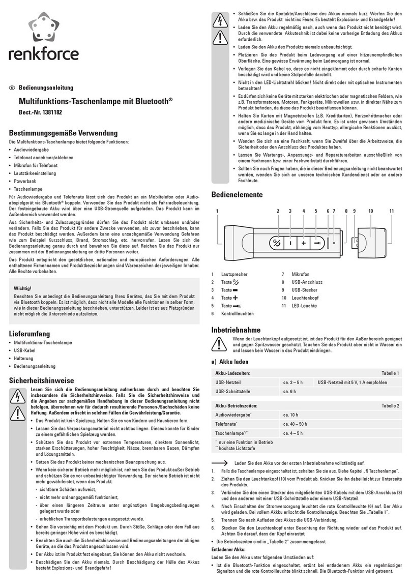 Renkforce 1381182 User manual