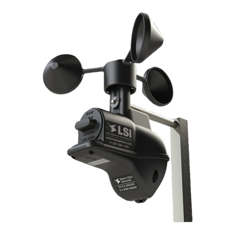 LSI GS026 User guide