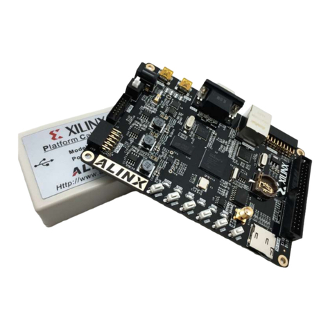 Alinx AX516 User manual
