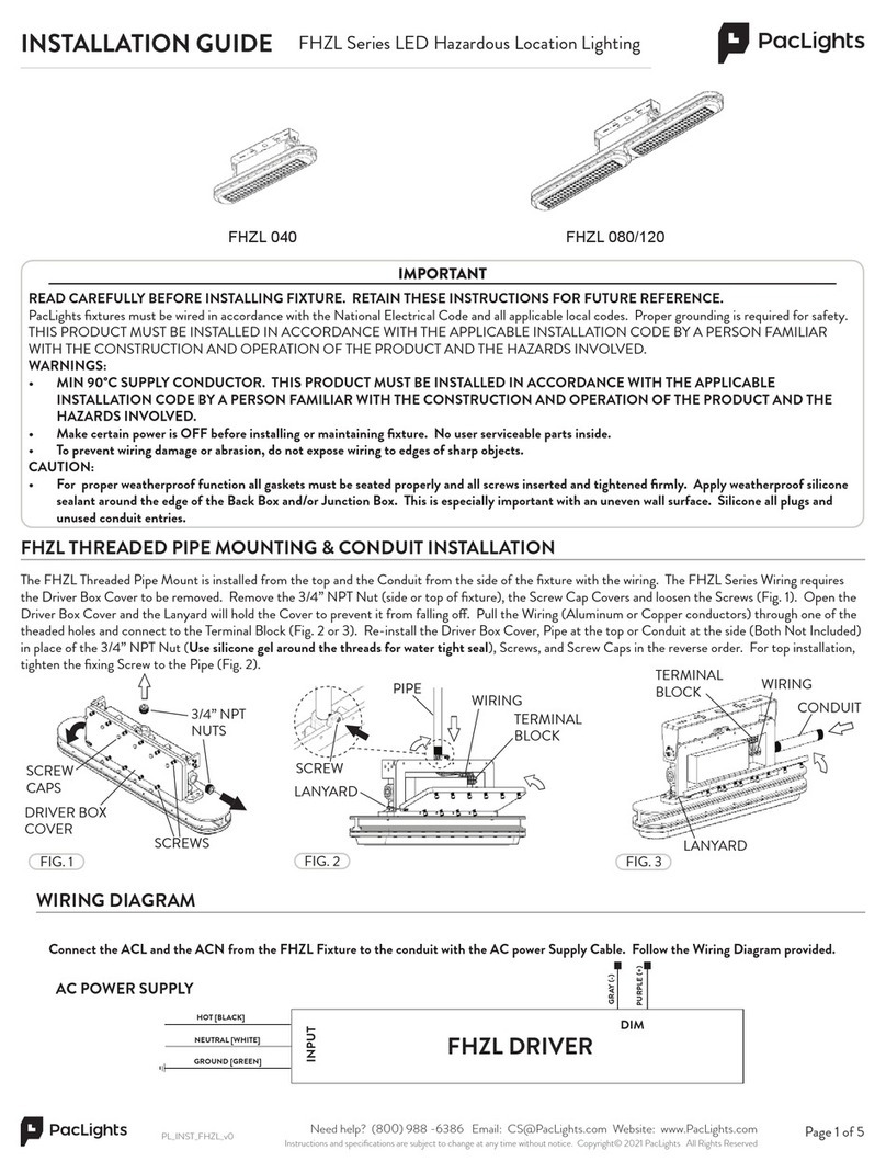 PacLights FHZL Series User manual
