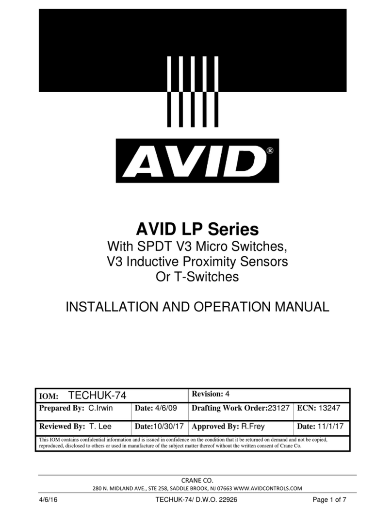 Avid Technology LP Series User manual