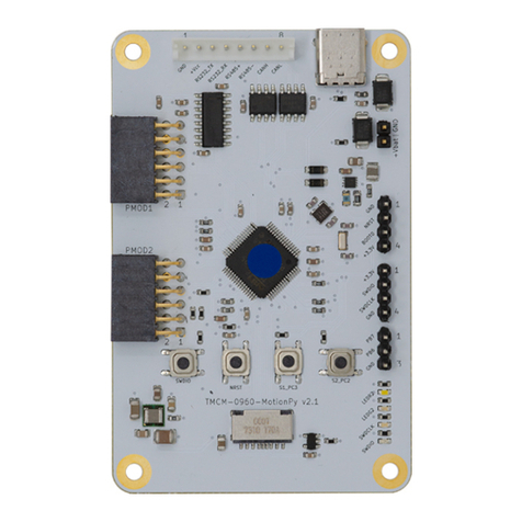 Trinamic TMCM-0960-MotionPy V21 User manual Trinamic TMCM-0960-MotionPy V21 User manual