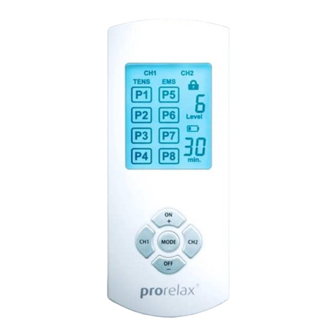 Prorelax DuoComfort Wireless User manual