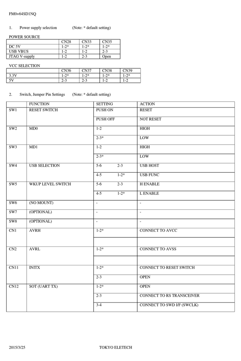 TOKYO ELETECH FM0+64SD1NQ manual