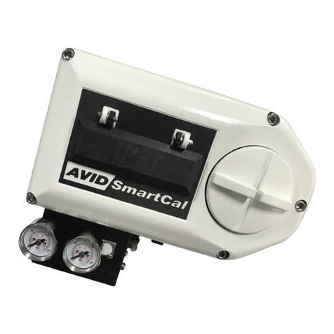 Avid Technology SMARTCAL User manual