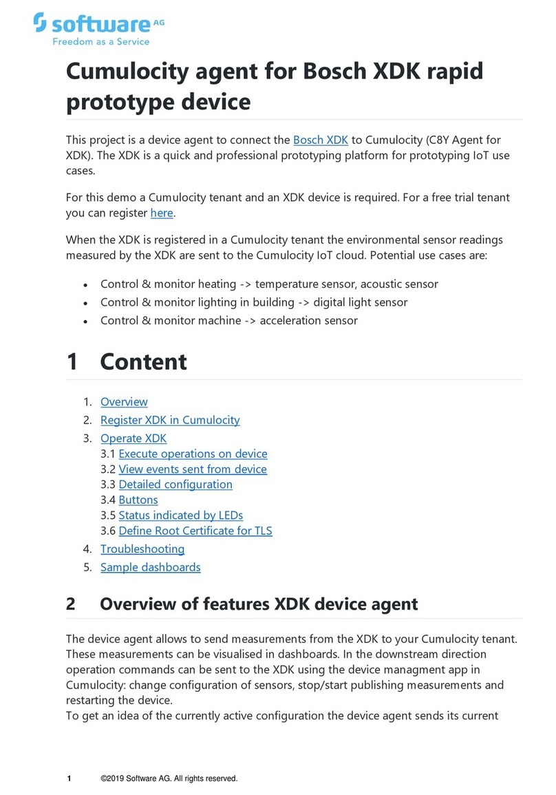 Bosch XDK User manual