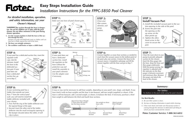 Flotec FPPC-5850 User manual