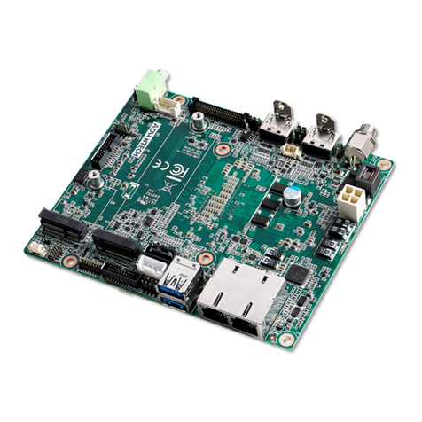 Advantech AIMB-U233 User manual