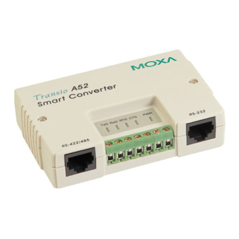 Moxa Technologies Transio A52 User manual
