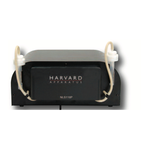 Harvard Apparatus Nanoleader Series user manual