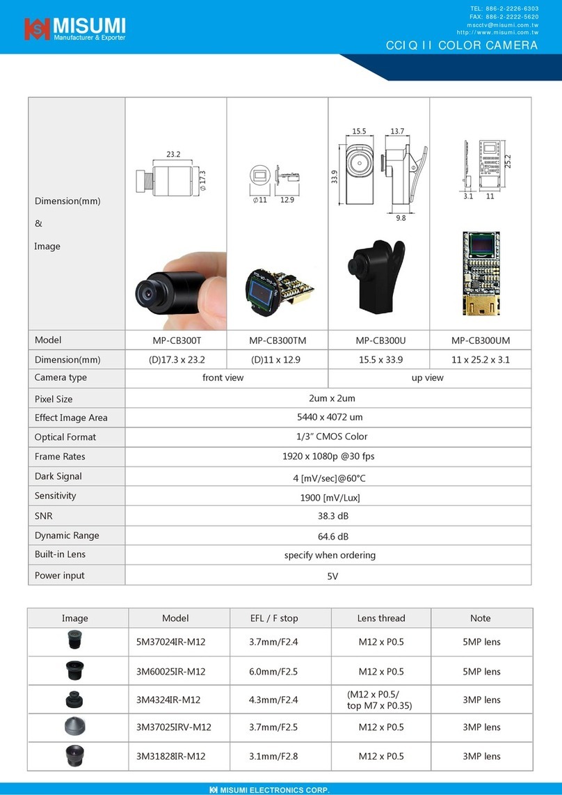 MISUMI CCIQ II MP-CB300T User manual