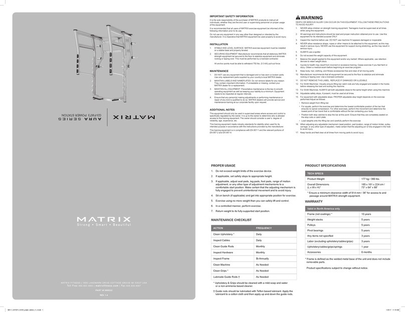 Matrix AURA Series User manual