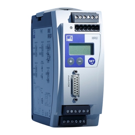 HBM MP60 User manual