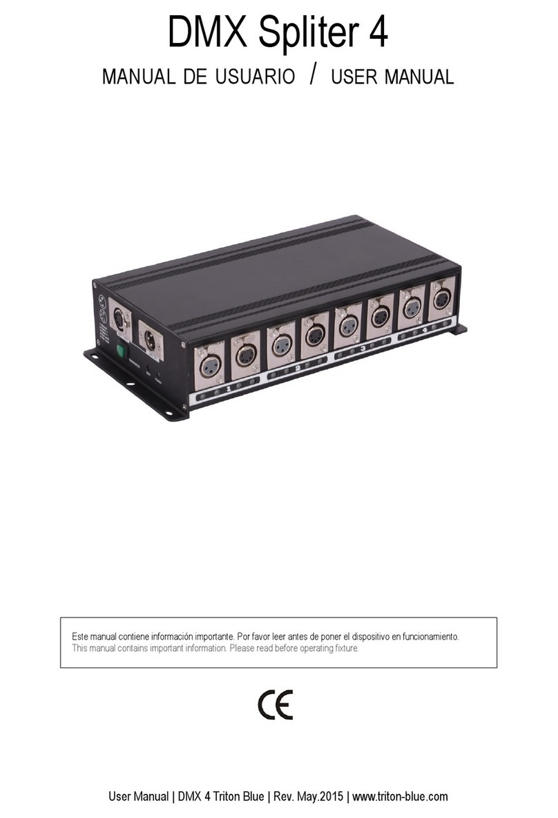 Triton Blue DMX Spliter 4 User manual