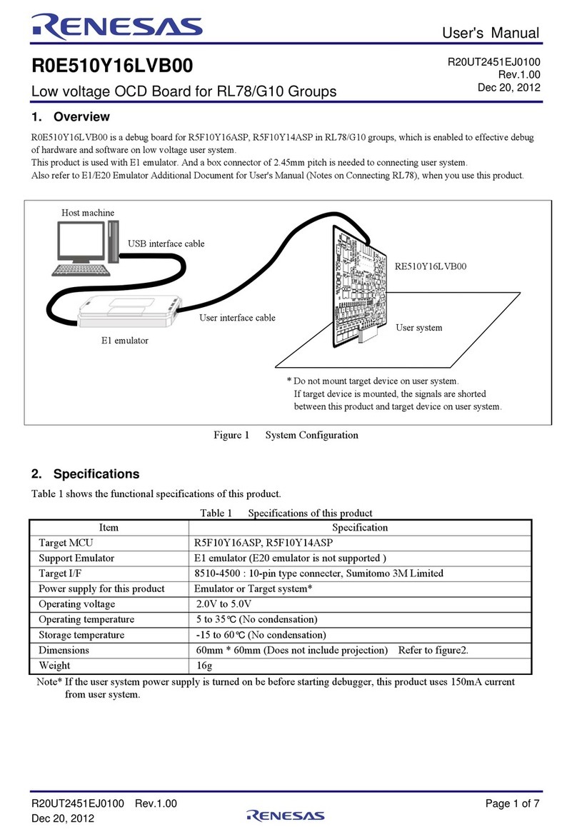 Renesas R0E510Y16LVB00 User manual