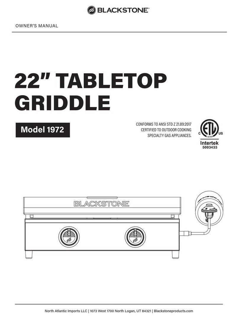 Black Stone 1972 User manual