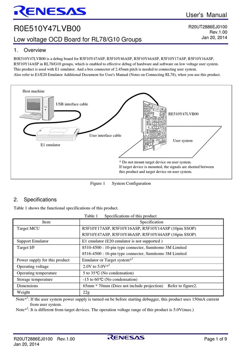 Renesas R0E510Y47LVB00 User manual