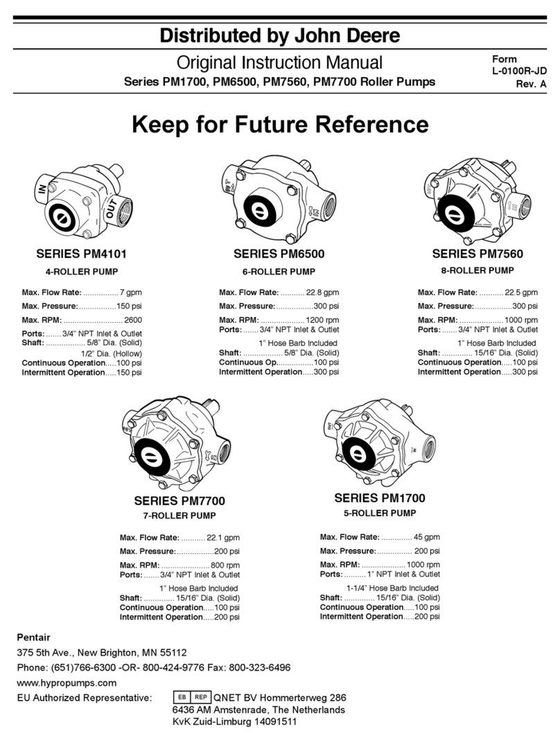 Pentair PM1700 Series User guide
