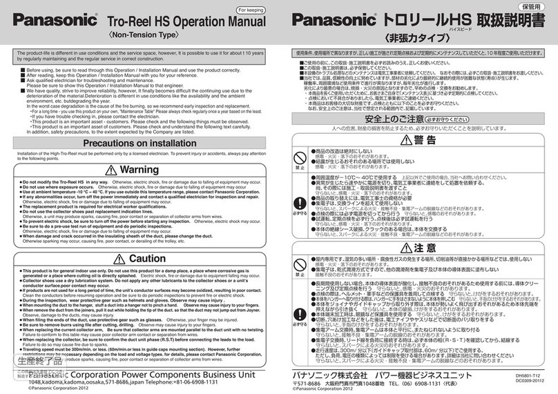 Panasonic Tro-Reel HS Operation manual