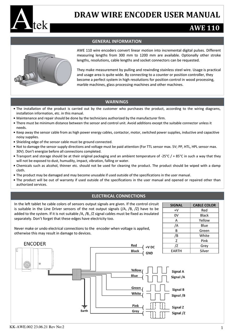 Atek AWE 110 user manual
