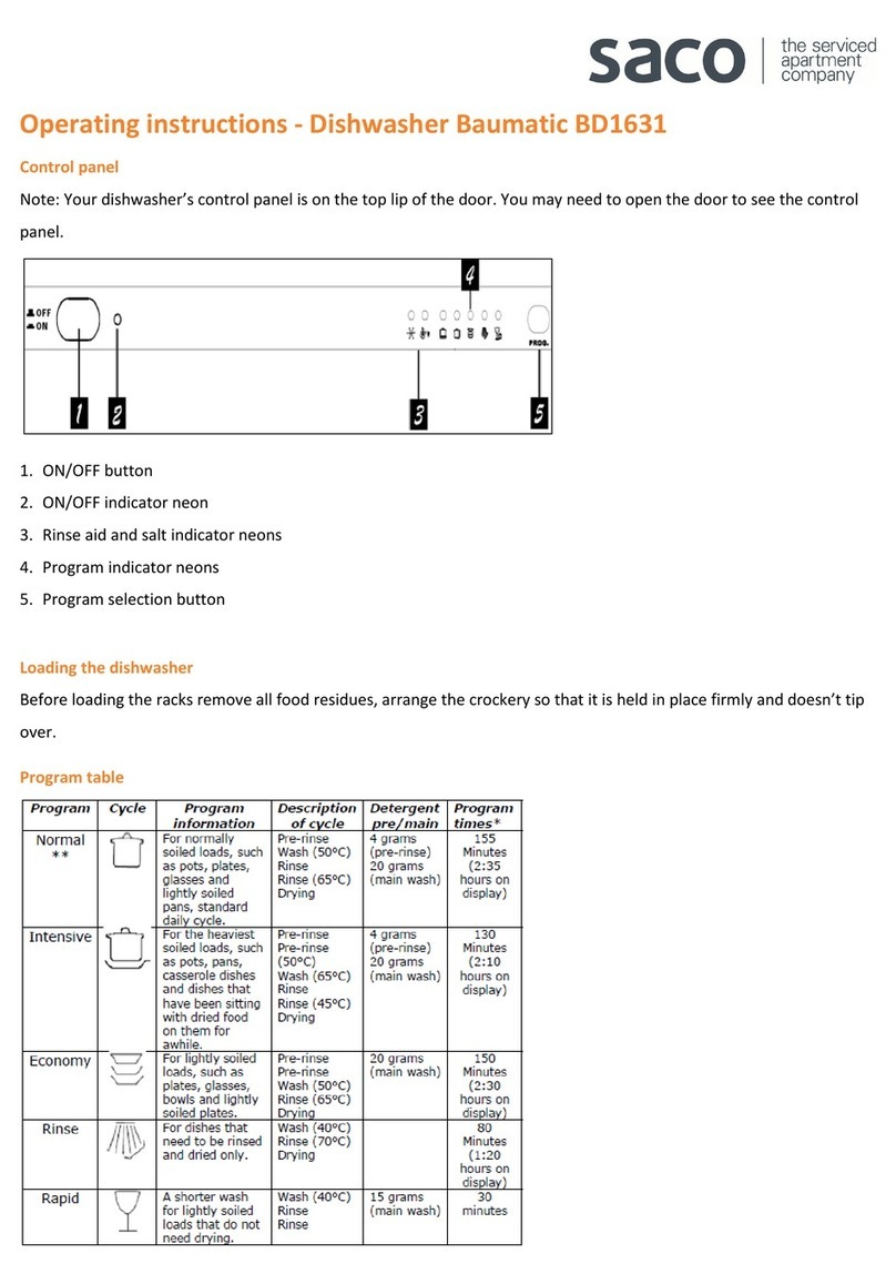 Baumatic BD1631 User manual