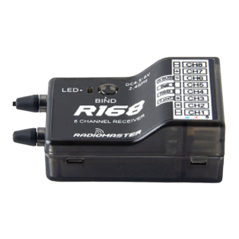RadioMaster R168 user manual