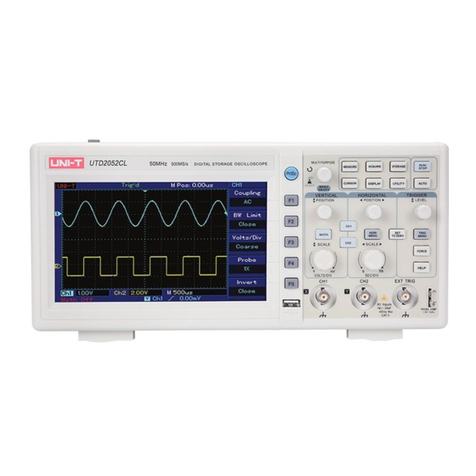 Unit utd2000 User manual