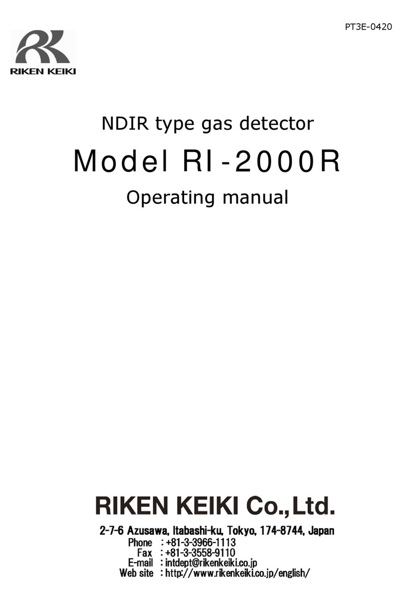 Riken Keiki RI-2000R User manual