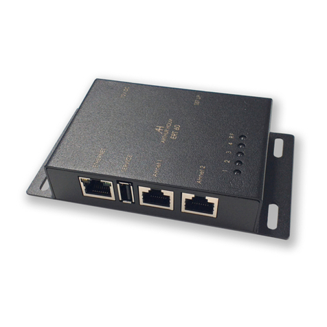 ARTHUR HOLM ERT user guide