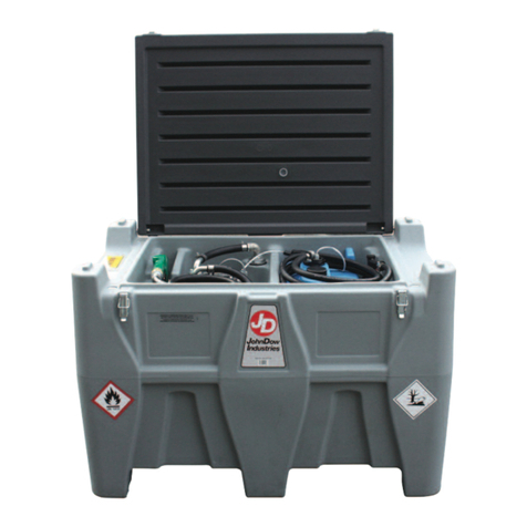 JohnDow Industries JDI-AFT106 Operator's manual