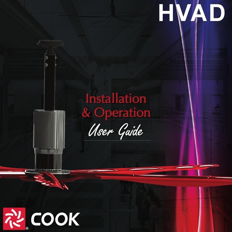 Loren Cook HVAD 2020 Installation & operation