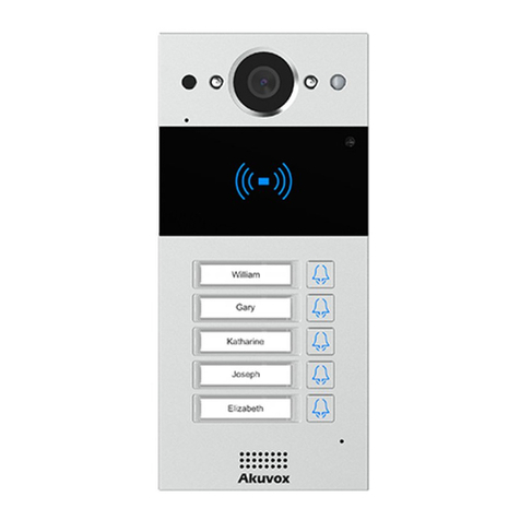 Akuvox R20B Series Manual