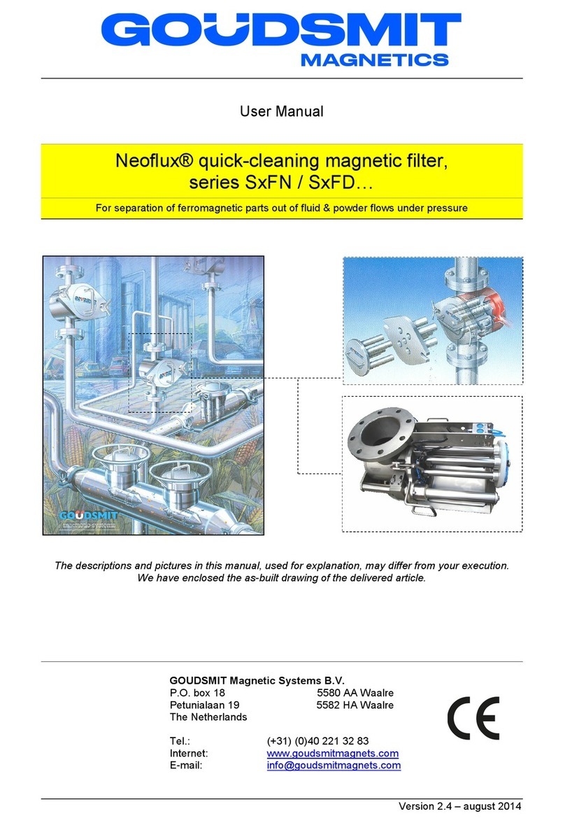 Goudsmit Neoflux SFN Series user manual