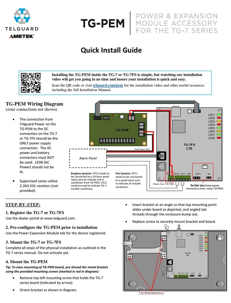 Ametek TELGUARD TG-PEM User manual
