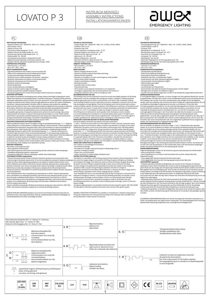 Awex LOVATO P 3 Assembly instructions