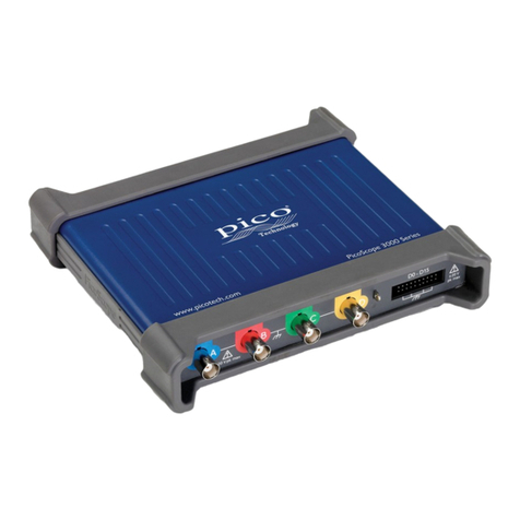 pico Technology PicoScope 3000D Series User manual