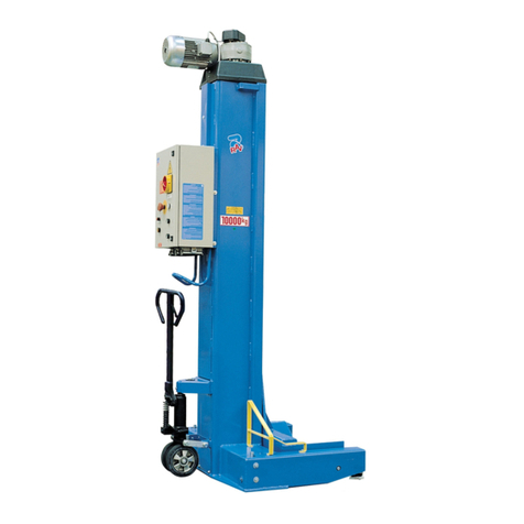 Ravaglioli RAV260 User manual