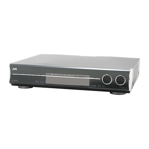 JVC RX-D701S Administrator Guide JVC RX-D701S Administrator Guide