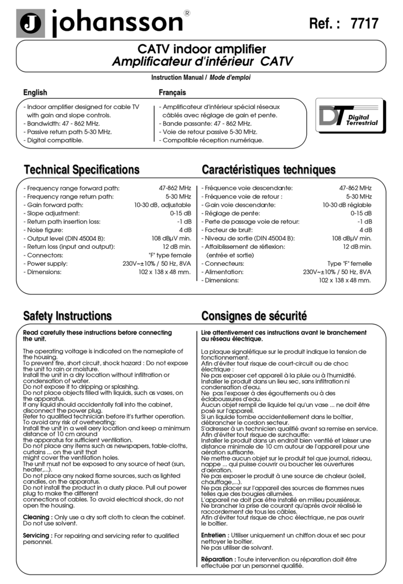 Johansson 7717 quick start guide