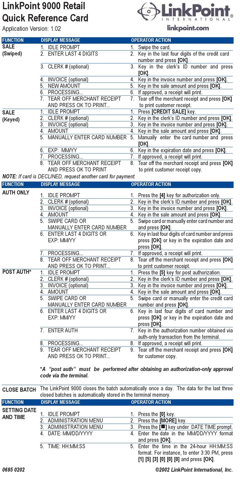 LinkPoint 9000 Reference guide