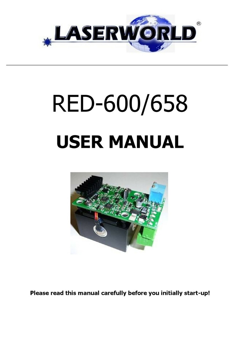 Laserworld RED-600/658 User manual