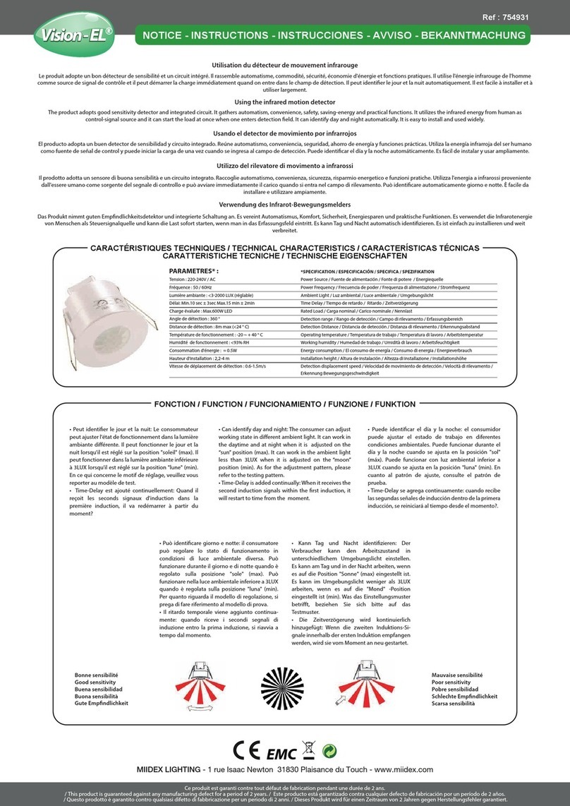 MIIDEX LIGHTING Vision-El ELV403414 Notice Instructions