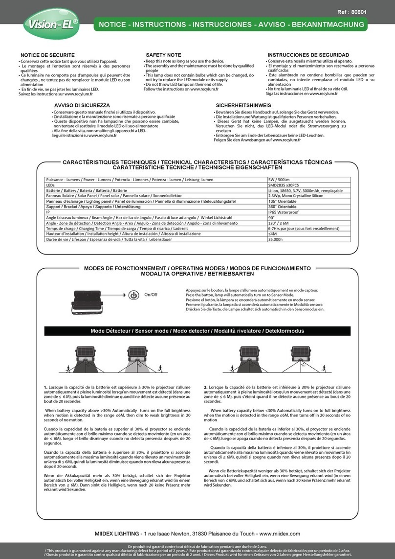 MIIDEX LIGHTING Vision-El ELV420220 Notice Instructions MIIDEX LIGHTING Vision-El ELV420220 Notice Instructions