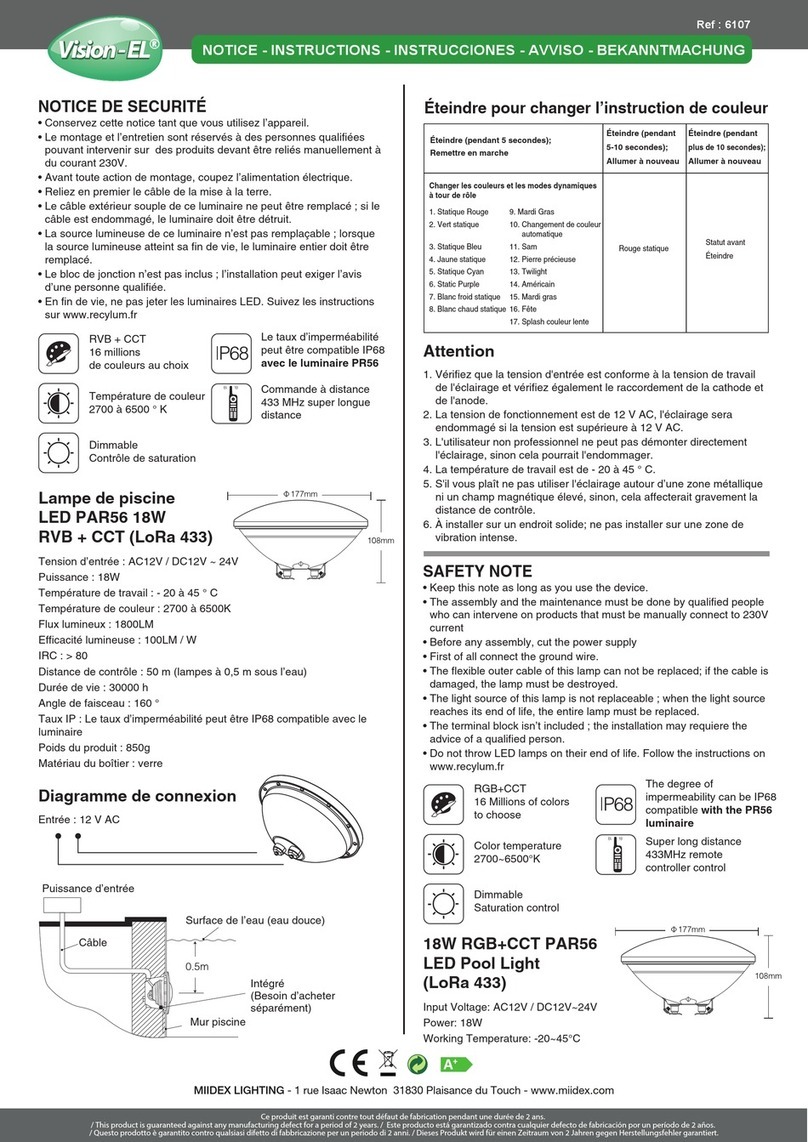 MIIDEX LIGHTING VISION-EL PAR56 Operation and maintenance manual