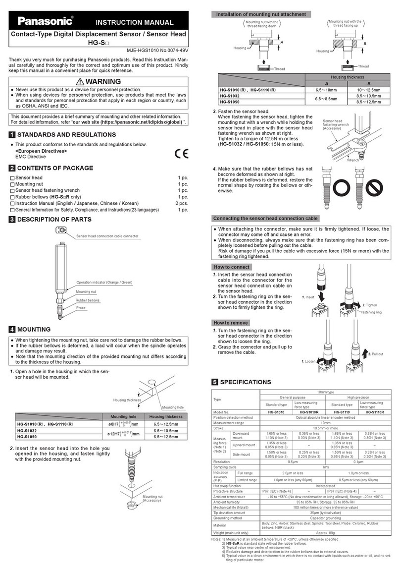 Panasonic HG-S1010R instruction manual