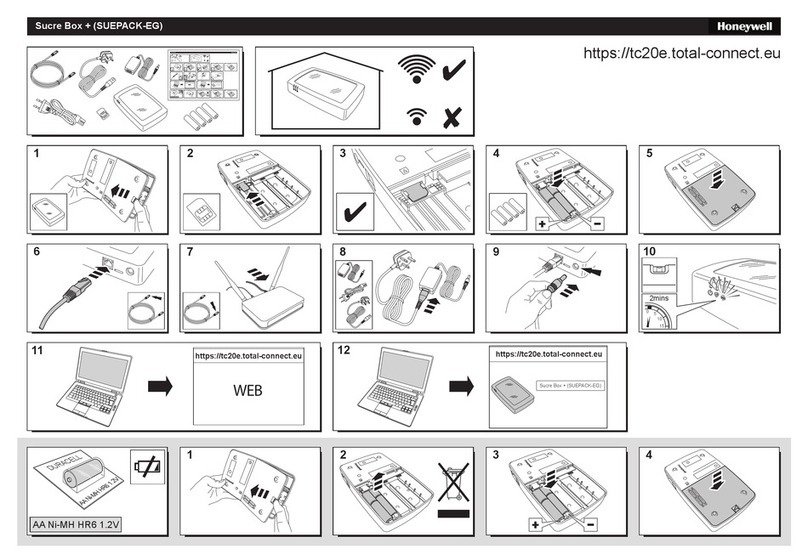 Honeywell Sucre Box + quick start guide Honeywell Sucre Box + quick start guide