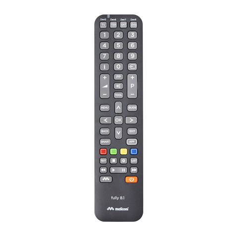 MELICONI Fully 8.1 User manual