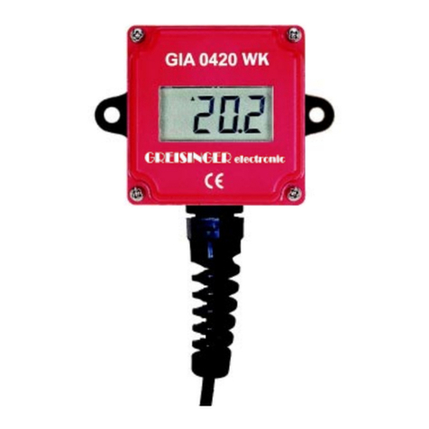 GREISINGER GIA 0420 WK-EX User manual