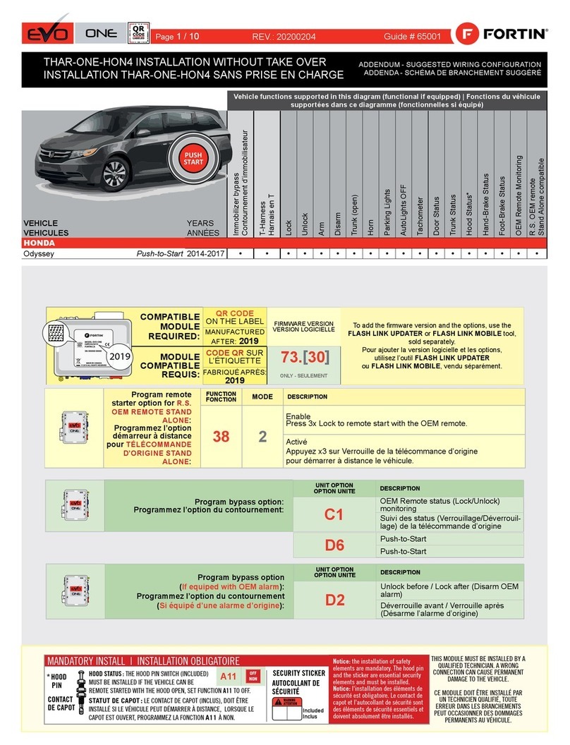Fortin Evo One THAR-ONE-HON4 User manual