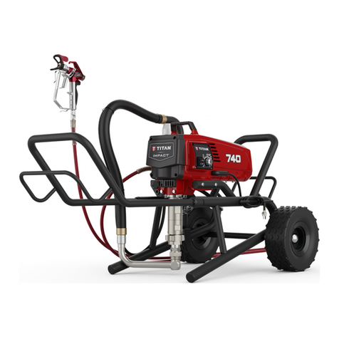 Titan IMPACT 740 User manual